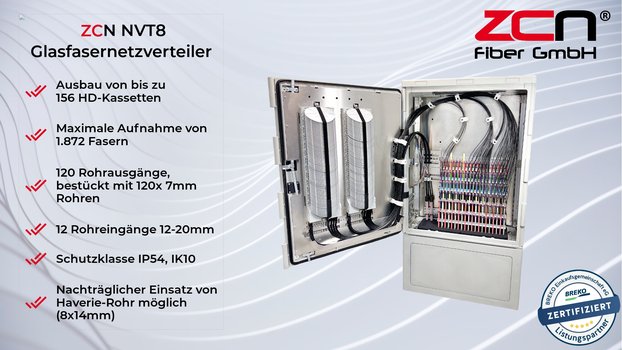 ZCN NVT 8